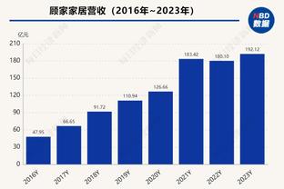 沙漠、海滩、热气球？82一家在迪拜的幸福假期